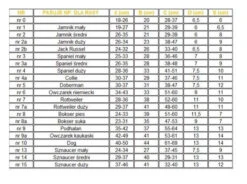 DINGO N°9 Muselière En Métal Pour Chiens De Berger Des Highlands 8 DINGO N°9 Muselière En Métal Pour Chiens De Berger Des Highlands -Animaux Fournitures Magasin fre pl DINGO N 9 Museliere en metal pour chiens de berger des Highlands 26055 3