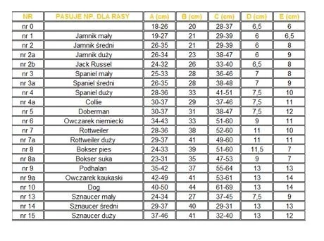 DINGO N°9 Muselière En Métal Pour Chiens De Berger Des Highlands 5 DINGO N°9 Muselière En Métal Pour Chiens De Berger Des Highlands – Image 3