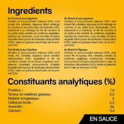 Pedigree Croquettes Pour Chiens Adultes Au Poulet, Au Bœuf, à La Dinde Et à L'agneau 12x100g -Animaux Fournitures Magasin fre pl Pedigree Croquettes pour chiens adultes au poulet au boeuf a la dinde et a lagneau 12x100g 9892 4