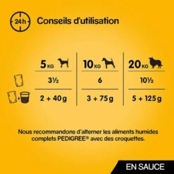 Pedigree Croquettes Pour Chiens Adultes Au Poulet, Au Bœuf, à La Dinde Et à L'agneau 12x100g -Animaux Fournitures Magasin fre pl Pedigree Croquettes pour chiens adultes au poulet au boeuf a la dinde et a lagneau 12x100g 9892 5