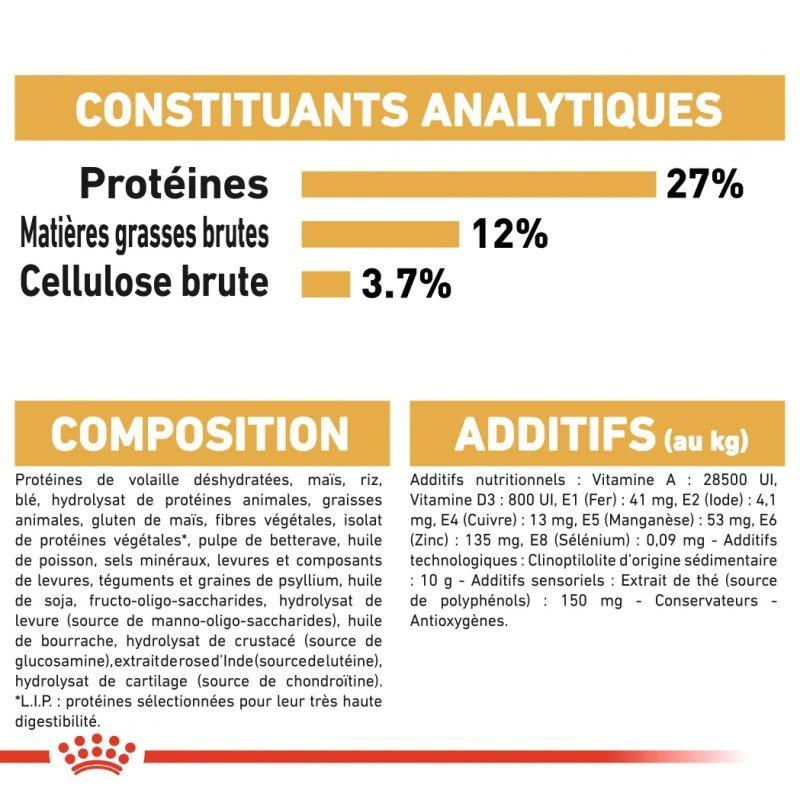 ROYAL CANIN Beagle Adult 12kg 4 ROYAL CANIN Beagle Adult 12kg – Image 2
