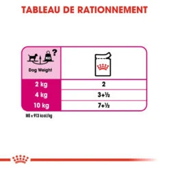 ROYAL CANIN CCN Exigent Pâté 12x85g -Animaux Fournitures Magasin fre pl ROYAL CANIN CCN Exigent Pate 12x85g 10095 5