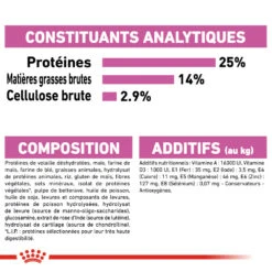 ROYAL CANIN CCN Maxi Relax Care 3kg 12 ROYAL CANIN CCN Maxi Relax Care 3kg -Animaux Fournitures Magasin fre pl ROYAL CANIN CCN Maxi Relax Care 3kg 16274 1