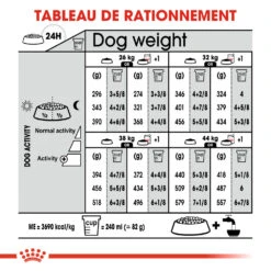 ROYAL CANIN CCN Maxi Relax Care 3kg 13 ROYAL CANIN CCN Maxi Relax Care 3kg -Animaux Fournitures Magasin fre pl ROYAL CANIN CCN Maxi Relax Care 3kg 16274 2