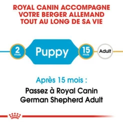 ROYAL CANIN German Shepherd Puppy 3kg X2 11 ROYAL CANIN German Shepherd Puppy 3kg X2 -Animaux Fournitures Magasin fre pl ROYAL CANIN German Shepherd Puppy 3kg x2 30765 2