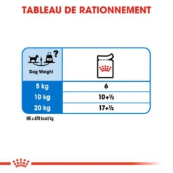 ROYAL CANIN Light Weight Care Pâté 12x85g -Animaux Fournitures Magasin fre pl ROYAL CANIN Light Weight Care Pate 12x85g 10096 5