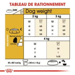 ROYAL CANIN Maltese Adult 500g X2 13 ROYAL CANIN Maltese Adult 500g X2 -Animaux Fournitures Magasin fre pl ROYAL CANIN Maltese Adult 500g x2 30746 7
