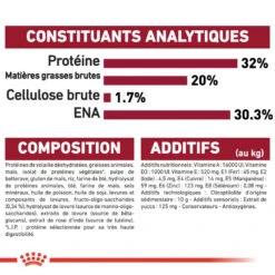 ROYAL CANIN Medium Puppy 4kg -Animaux Fournitures Magasin fre pl ROYAL CANIN Medium Puppy 4kg 16158 5