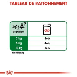 ROYAL CANIN Mini Adult 12x85g -Animaux Fournitures Magasin fre pl ROYAL CANIN Mini Adult 12x85g 9817 5