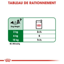 ROYAL CANIN Mini Ageing 12+ 12x85g 11 ROYAL CANIN Mini Ageing 12+ 12x85g -Animaux Fournitures Magasin fre pl ROYAL CANIN Mini Ageing 12 12x85g 9818 4