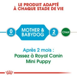 ROYAL CANIN Mini Starter 1kg 13 ROYAL CANIN Mini Starter 1kg -Animaux Fournitures Magasin fre pl ROYAL CANIN Mini Starter 1kg 16088 4