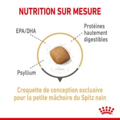 ROYAL CANIN Pomeranian Adult 1,5kg X2 -Animaux Fournitures Magasin fre pl ROYAL CANIN Pomeranian Adult 1 5kg x2 30742 4