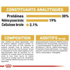 ROYAL CANIN Poodle Adult 1,5kg -Animaux Fournitures Magasin fre pl ROYAL CANIN Poodle Adult 1 5kg 9428 6