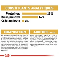 ROYAL CANIN Pug Adult 1,5kg -Animaux Fournitures Magasin fre pl ROYAL CANIN Pug Adult 1 5kg 16110 6