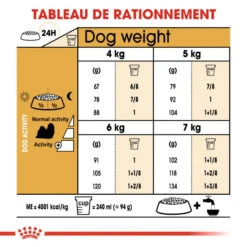 ROYAL CANIN Shih Tzu Adult 7,5kg + Surprise Gratuite Pour Votre Chien -Animaux Fournitures Magasin fre pl ROYAL CANIN Shih Tzu Adult 7 5kg Surprise gratuite pour votre chien 25259 6