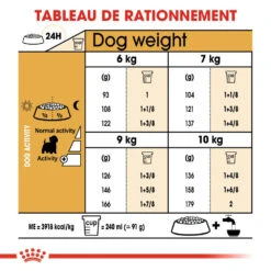 ROYAL CANIN West Highland White Terrier Adult 1,5kg -Animaux Fournitures Magasin fre pl ROYAL CANIN West Highland White Terrier Adult 1 5kg 16157 6