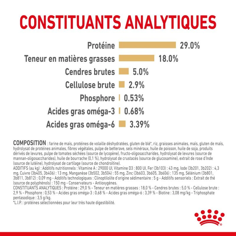 ROYAL CANIN Yorkshire Terrier Adult 8+ 1,5kg 5 ROYAL CANIN Yorkshire Terrier Adult 8+ 1,5kg – Image 3