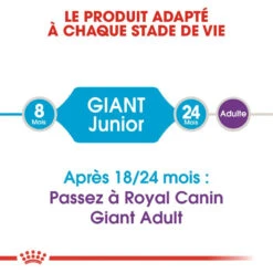 Royal Canin Giant Junior 15kg 11 Royal Canin Giant Junior 15kg -Animaux Fournitures Magasin fre pl Royal Canin Giant Junior 15kg 9205 3
