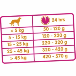 VERSELE-LAGA Versele Laga Classic Agneau Et Riz 20kg -Animaux Fournitures Magasin fre pl Versele Laga Classic Agneau et Riz 20kg 11904 3